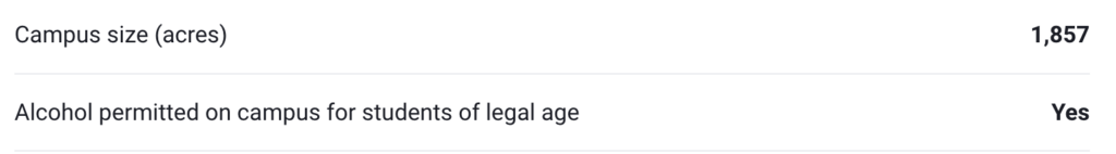 Texas Tech University Campus Info & Regulations